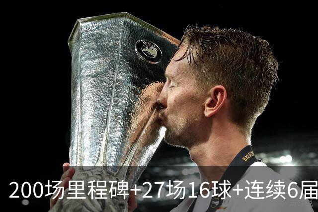 200场里程碑+27场16球+连续6届出场！梅西一战破N项纪录